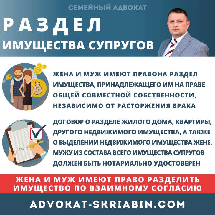 Сколько времени уходит на подготовку иска о разделе имущества