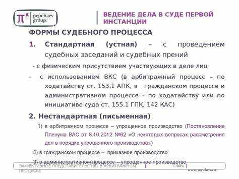Как продлевается срок рассмотрения дела в упрощенном порядке