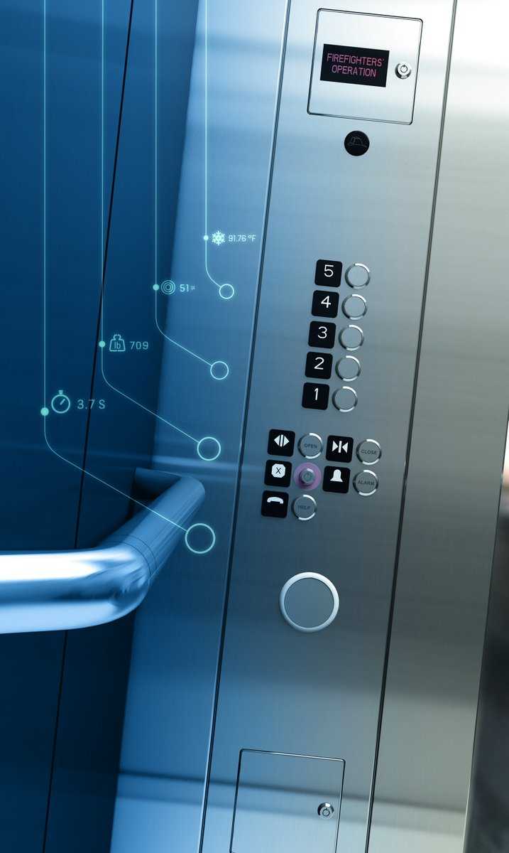 Сроки поставки и монтажа нового лифтового оборудования