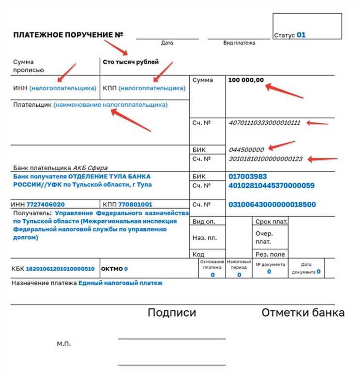 Что происходит с платежным поручением после истечения срока действия