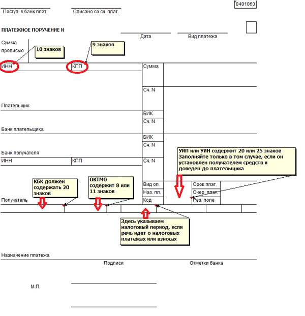 Каков срок действия платежного поручения при безналичном переводе между организациями