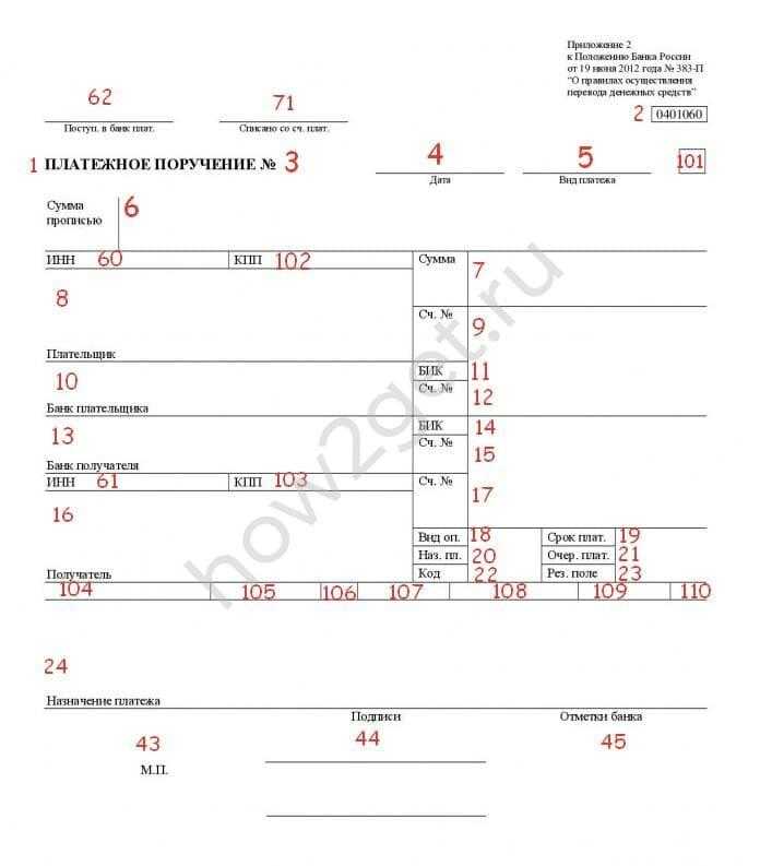 Сколько дней действительно платежное поручение со дня его составления Сколько дней действительно платежное поручение со дня его составления