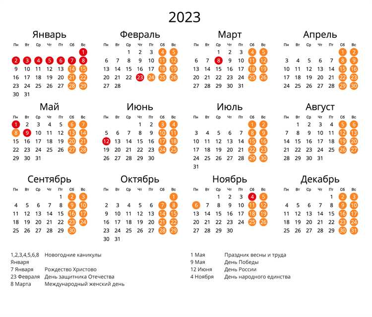 Как рассчитать количество дней до 1 июня 2023 года