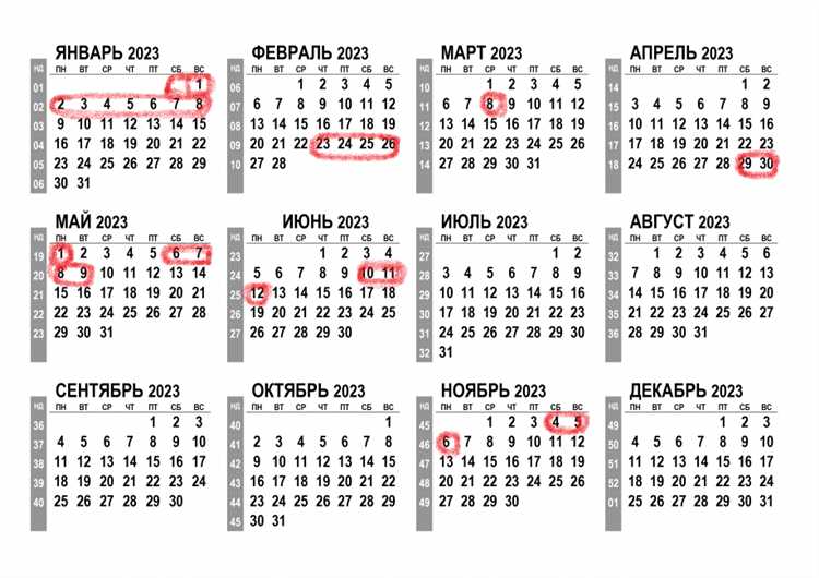 Когда начинать планировать отпуск с учётом оставшихся дней