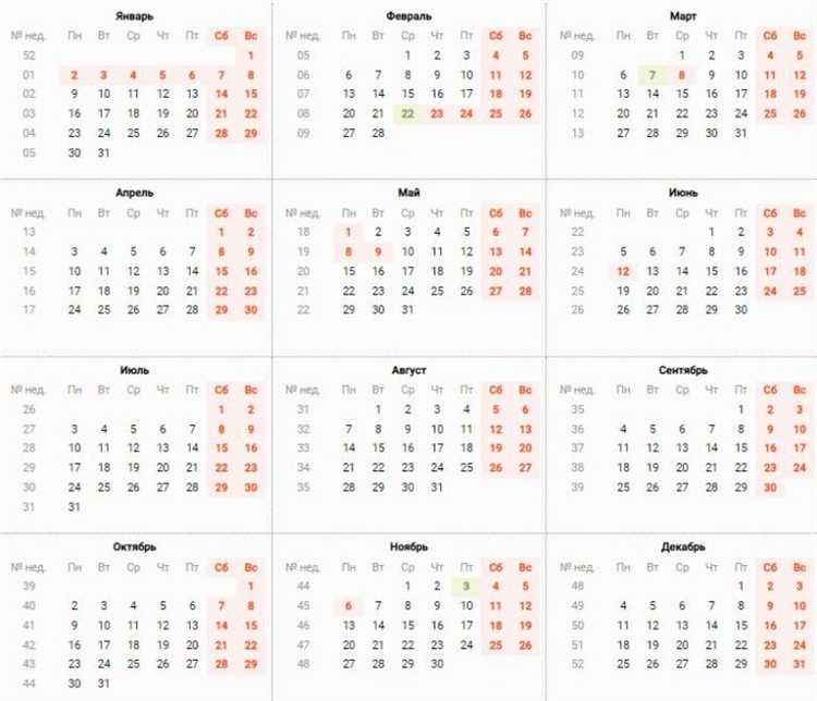 Сколько осталось рабочих дней до начала лета 2023