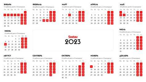 Сколько дней до лета 2023 с выходными Сколько дней до лета 2023 с выходными