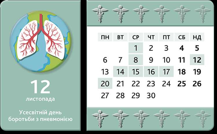 Сколько дней отпуска у медсестры Сколько дней отпуска у медсестры