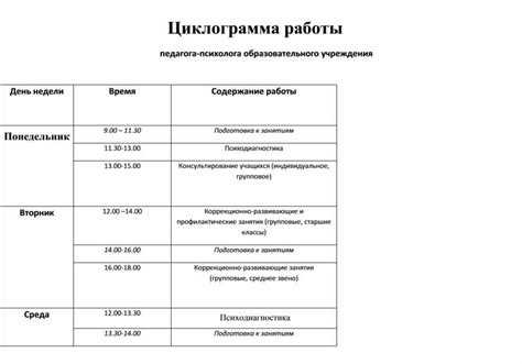 Сколько дней отпуска у педиатра Сколько дней отпуска у педиатра