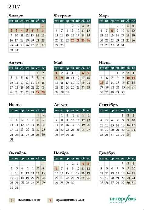 Сколько выходных и праздничных дней выпало на 2017 год