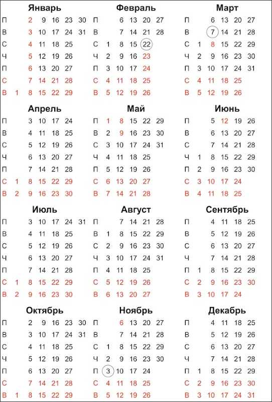 Был ли 2017 год високосным