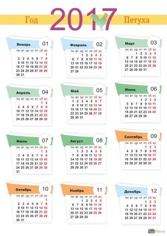 Какой день недели был 1 января и 31 декабря 2017 года