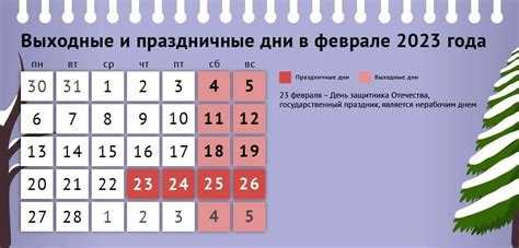 Был ли 2023 год високосным