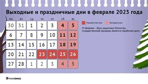 Как количество дней в феврале 2023 повлияло на сроки подачи отчетности