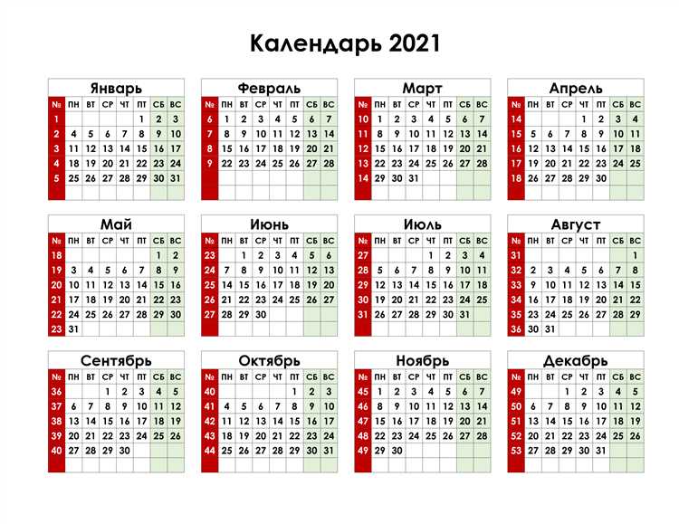 Чем отличается количество дней в 2021 году от 2020