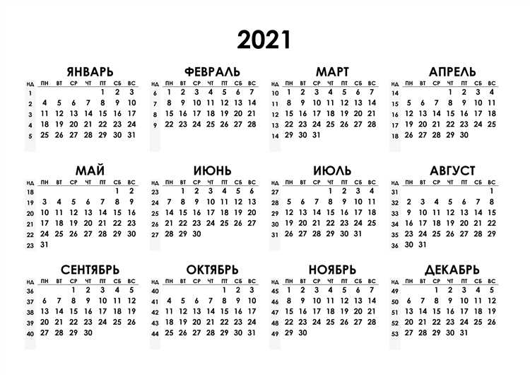 Является ли 2021 год високосным по календарным правилам