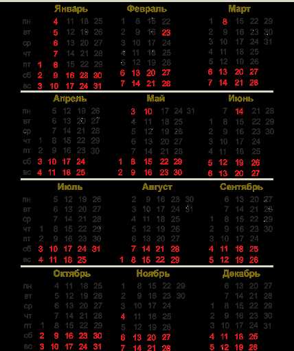 Сколько всего дней в 2021 году по факту