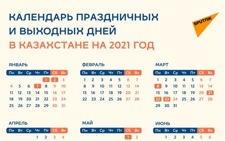 Как число дней в 2021 году влияет на расчёт отпускных
