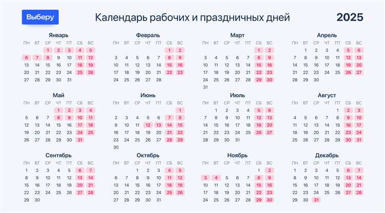 Как расчитать количество рабочих дней при сменном графике