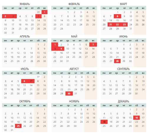 Как отразить дни июня 2023 в табеле учета рабочего времени