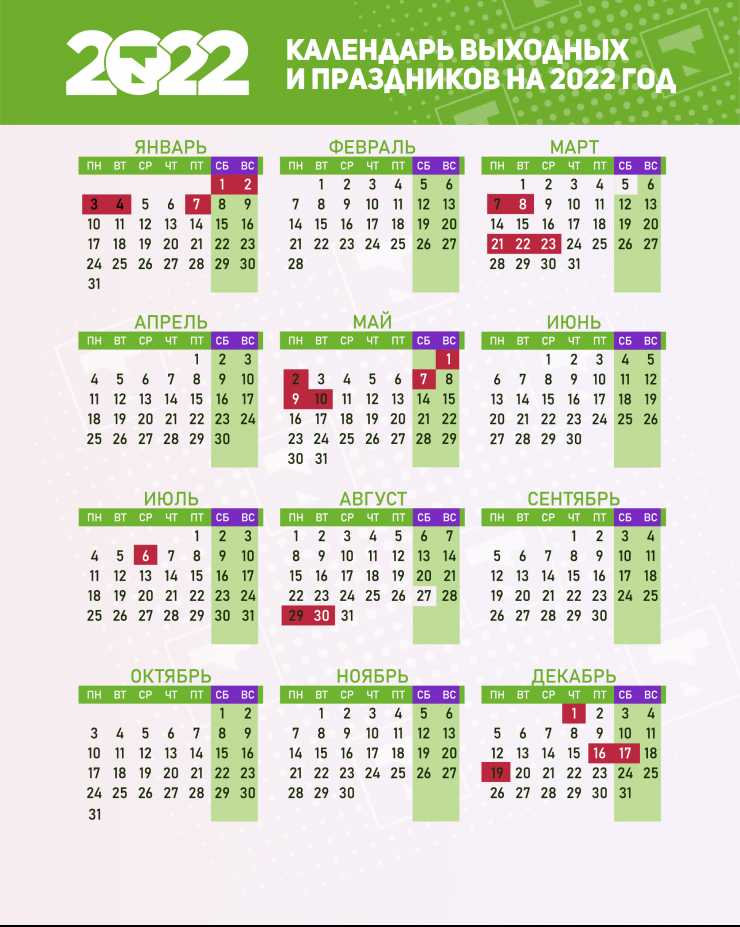 Почему октябрь 2022 года не является високосным