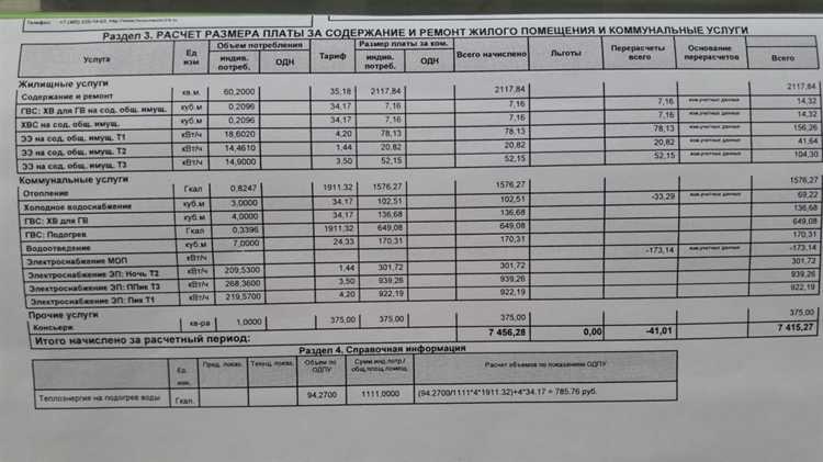 Как определяется норматив гкал на 1 м² в многоквартирных домах