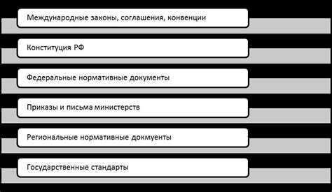 Сколько источников должно быть в кандидатской диссертации Сколько источников должно быть в кандидатской диссертации