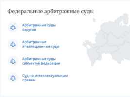 Сколько кассационных судов в рф Сколько кассационных судов в рф