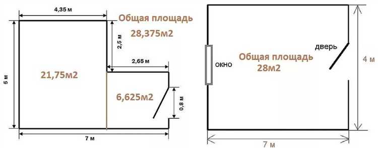 Площадь санитарных помещений и их распределение по этажам