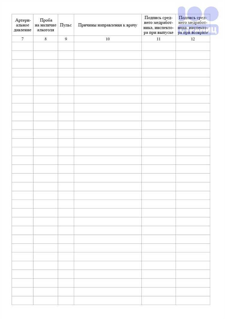 Когда начинается отсчёт срока хранения журнала