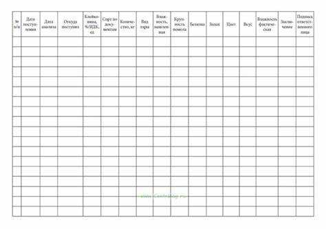 Как правильно утилизировать журнал по истечении срока хранения