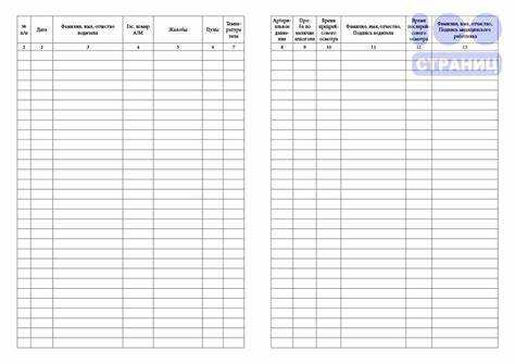 Сколько лет должен храниться журнал предрейсового осмотра после его заполнения