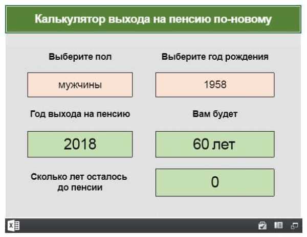 Как учитываются неофициальные периоды работы