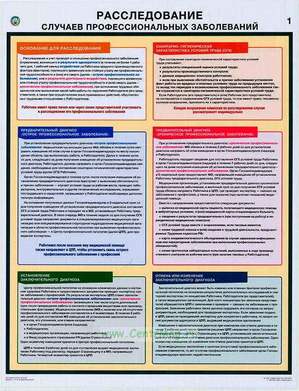 Что делать при утере материалов по профзаболеванию