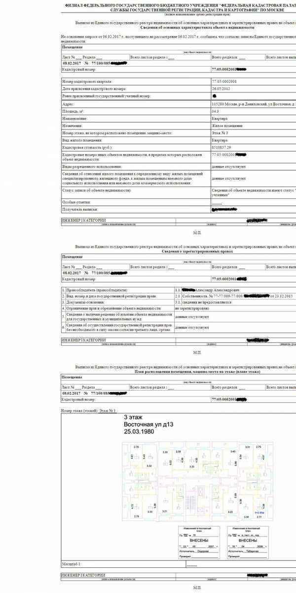 Стандартное количество листов в выписке на квартиру