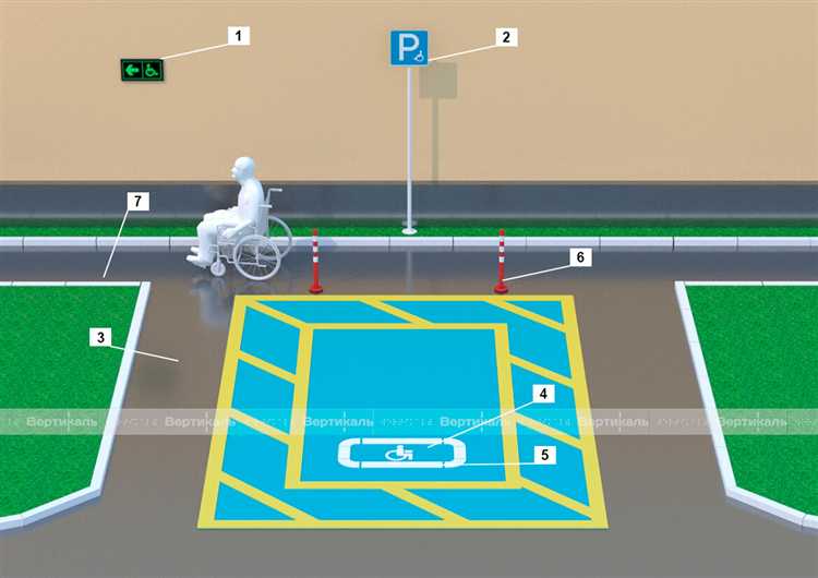 Какие требования к ширине и длине парковочного места для инвалидов