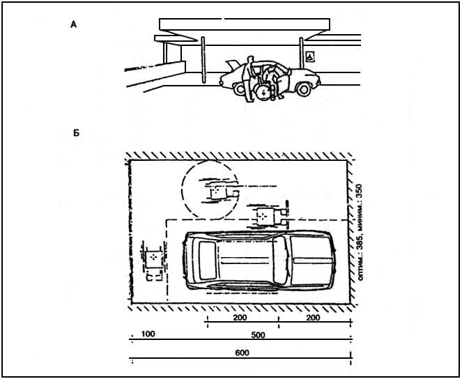 Ответственность за несоблюдение норм парковки для инвалидов
