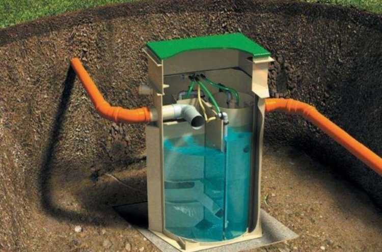 Каким должен быть минимальный отступ туалета от границы участка