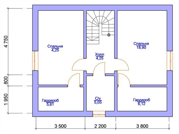 Как определить точное место расположения газовой трубы на участке