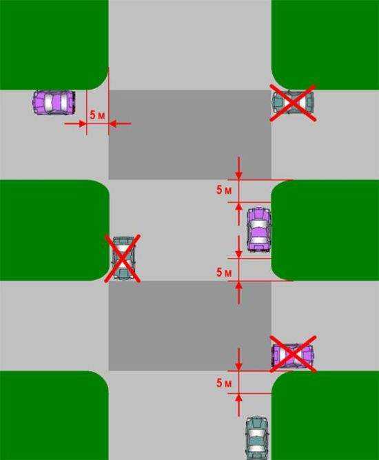 Штрафы за парковку ближе допустимой дистанции к остановке