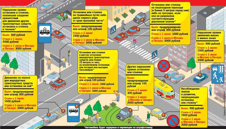 Что учитывать при переходе дороги вблизи пешеходного перехода в условиях плохой видимости