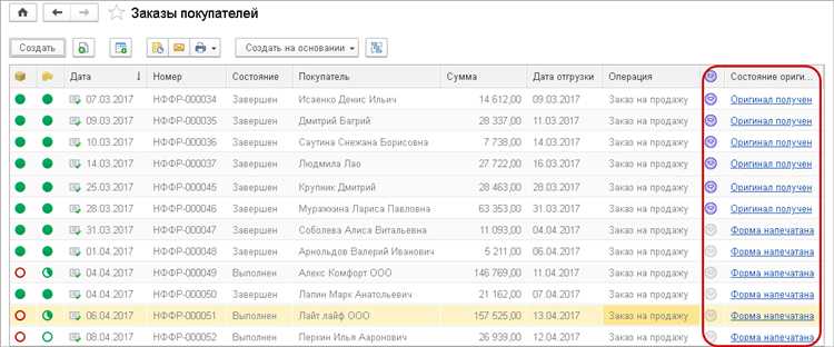 Какие риски связаны с наличием нескольких оригиналов одного документа