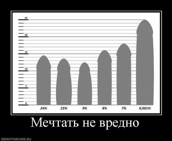 Сколько может быть vxl у физ лица Сколько может быть vxl у физ лица
