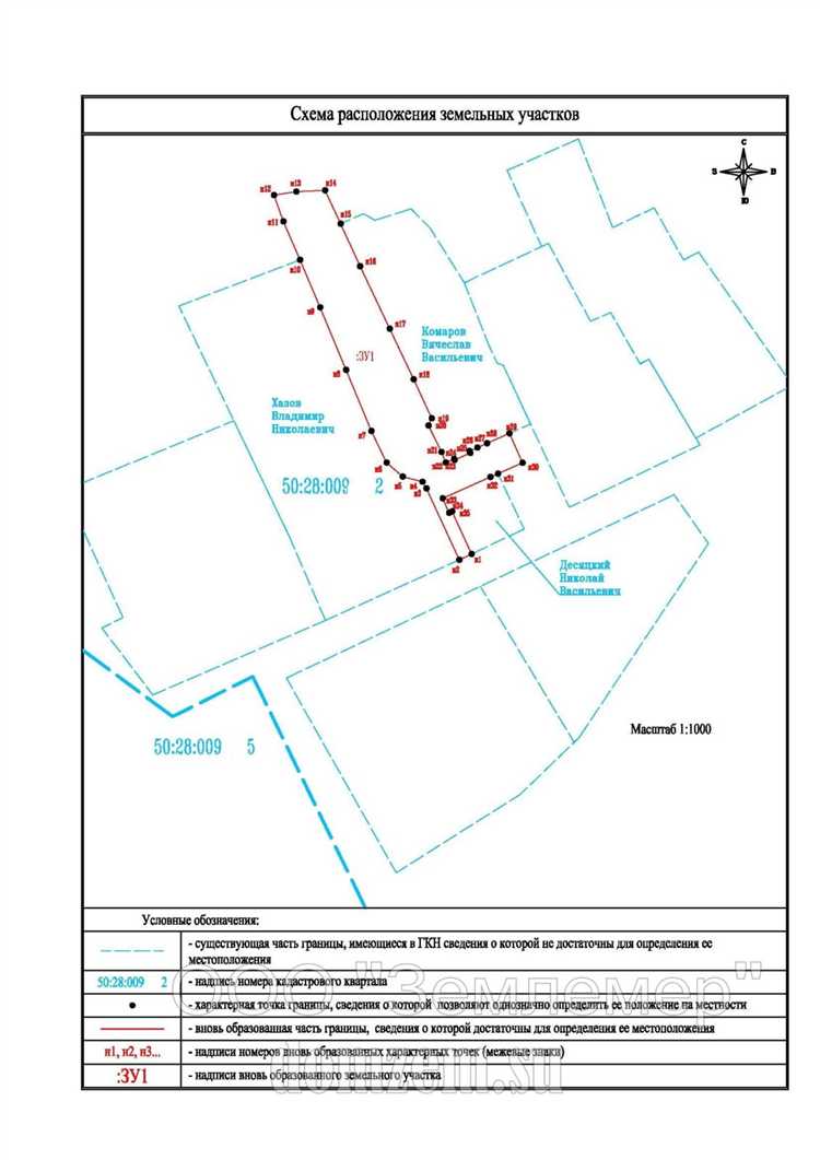 Максимальные размеры прирезки по типам земельных участков