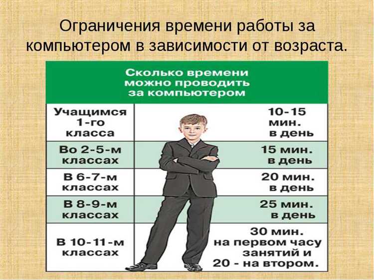 Особенности рабочего времени во время учебного года и каникул