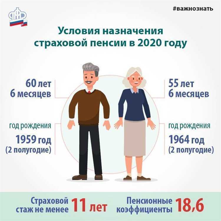 Сколько часов в день и неделю может работать подросток в 16 лет