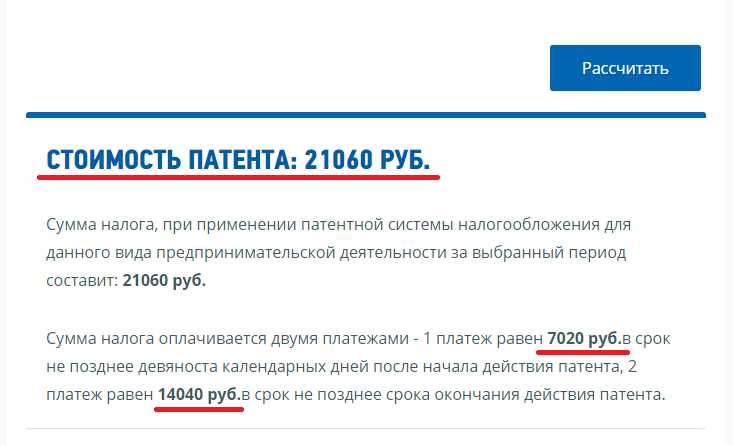 Как рассчитать стоимость патента для ИП в зависимости от вида деятельности
