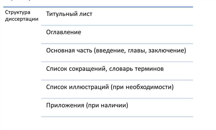 Нужно ли публиковаться в журналах из перечня ВАК
