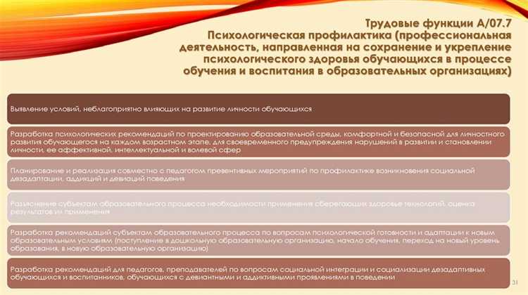 Определение трудовых функций консультанта по профстандарту