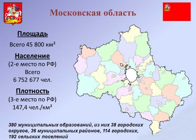 Сколько округов в московской области Сколько округов в московской области