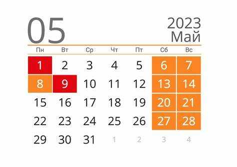Как майские праздники изменяют рабочие недели в 2023 году